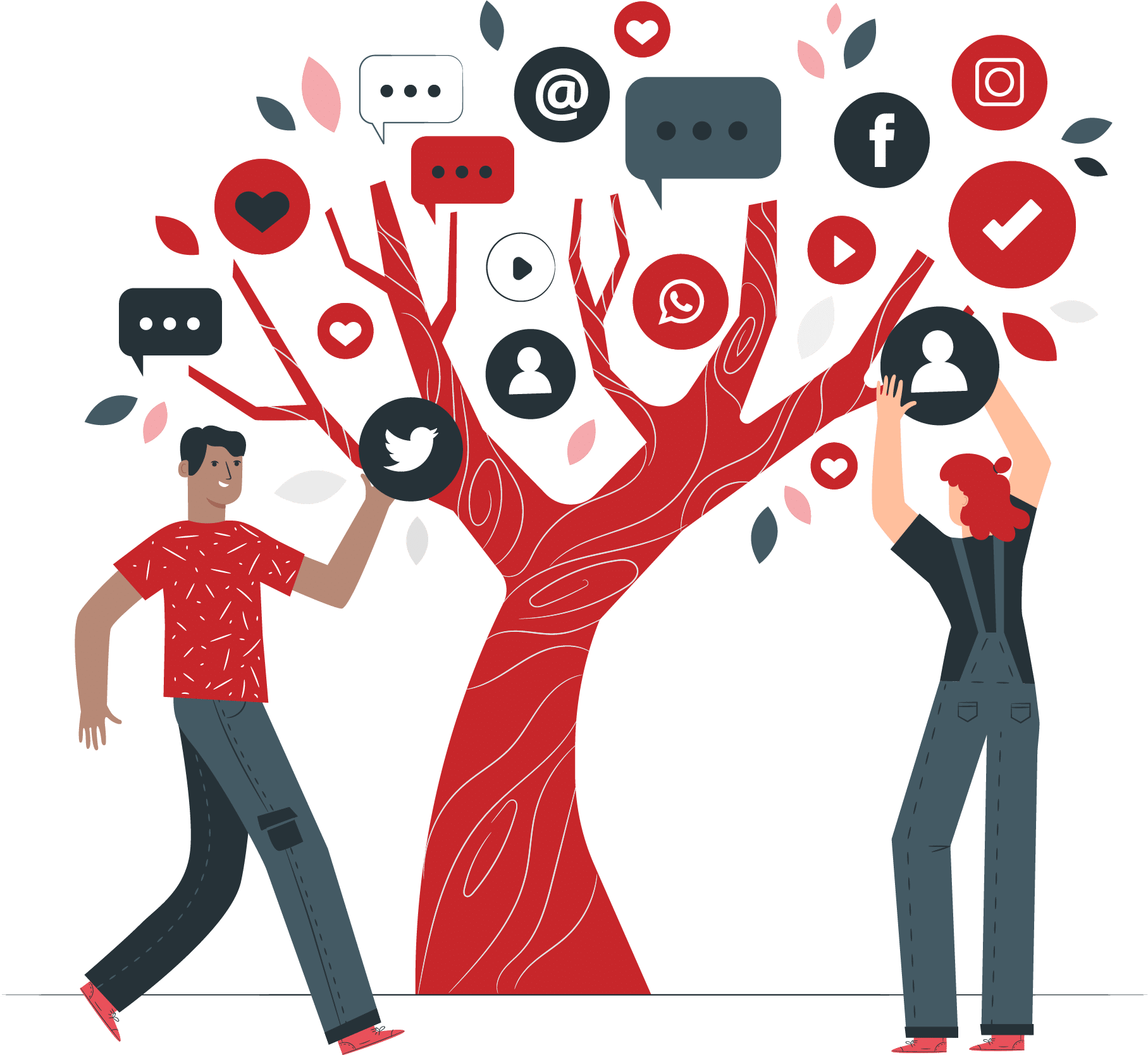 Social Media Agency Manchester